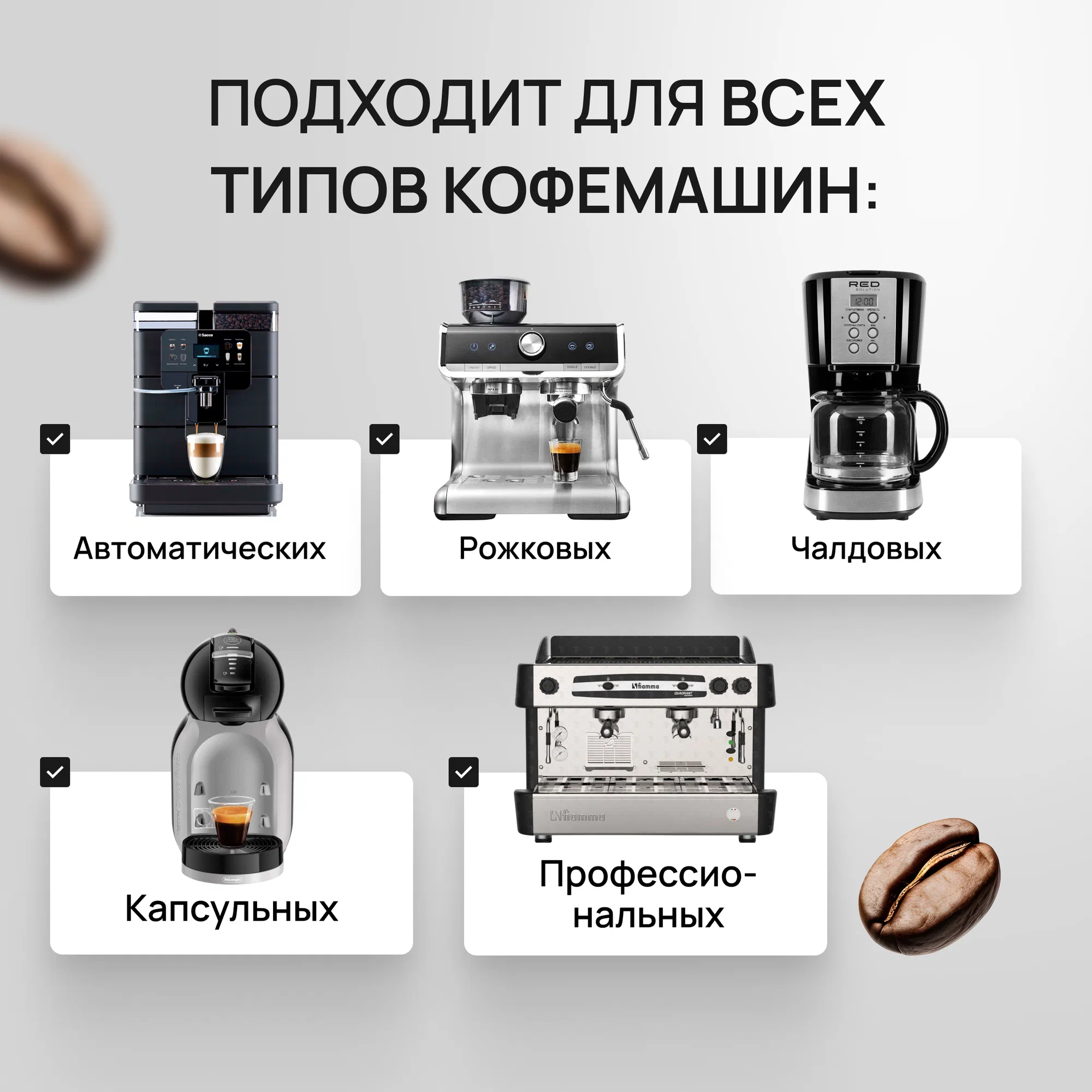CUP 4 Средство для декальцинации кофемашин